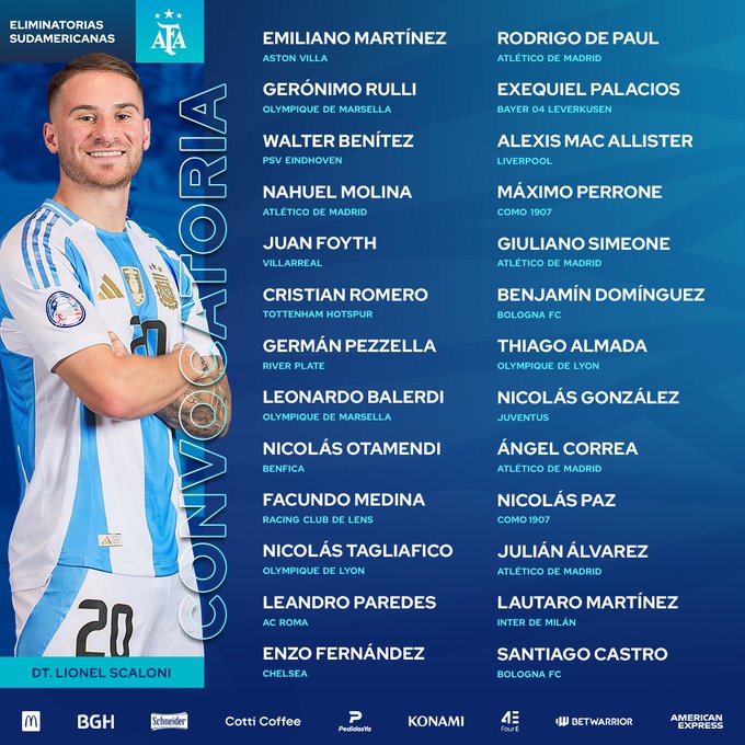 South American Qualifiers: Argentina and Uruguay Face Off in a Thrilling Matchday 13